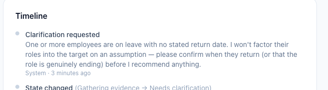 Timeline entry: Clarification requested, one or more employees are on leave with no stated return date